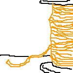 thread